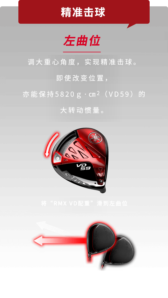 RMX VD59 DRIVER