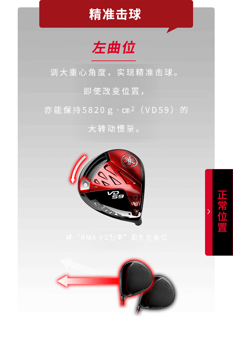 RMX VD59 DRIVER