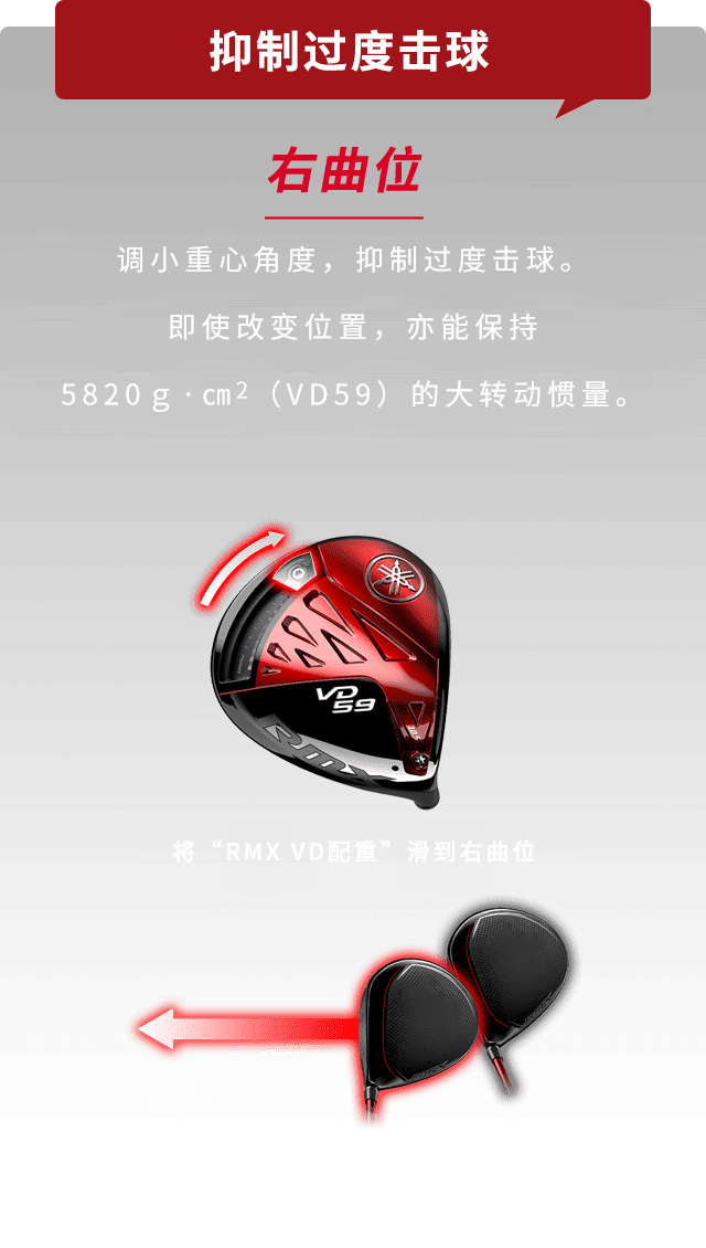 RMX VD59 DRIVER