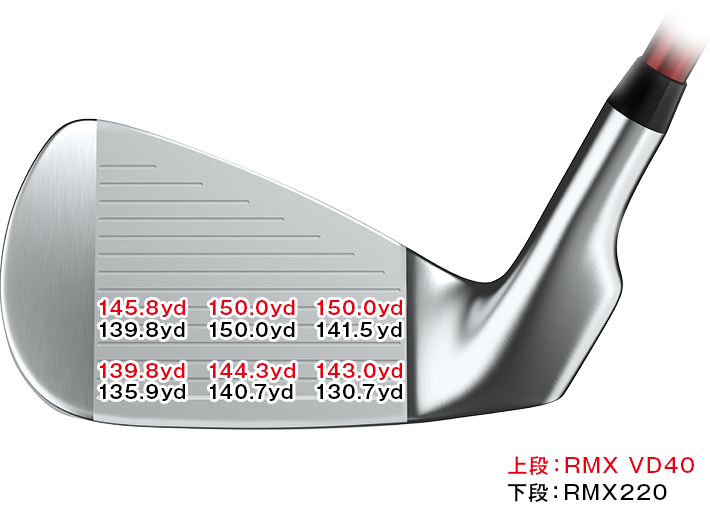 RMX VD40 IRON