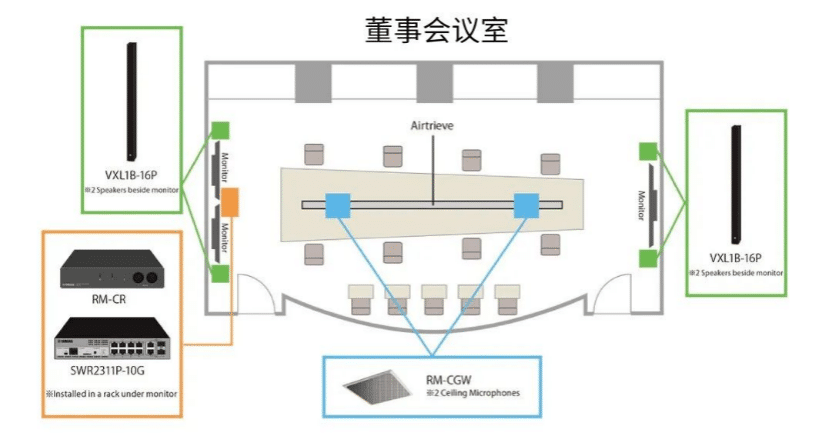 案例 | 后疫情时代办公不再受空间约束，bjl平台ADECIA助力企业寻求远程会议解决方案